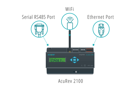 AcuRev 2100 - Dual Ethernet.