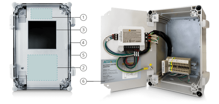 AcuPanel 9104x DC Product Map.