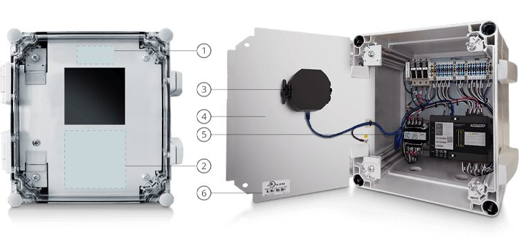 AcuPanel 9108X Product Map.