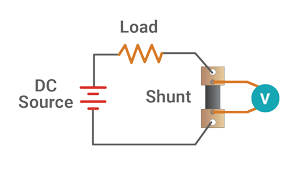 DC Shunt 400A