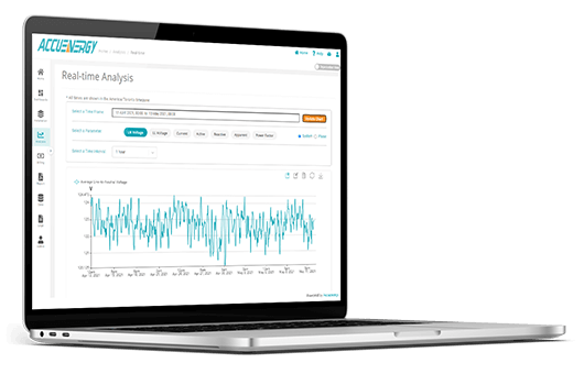 AcuCloud validation, estimation, and editing (VEE)