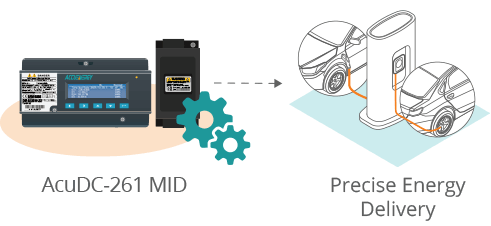 Cable loss compensation feature of the AcuDC-261 MID