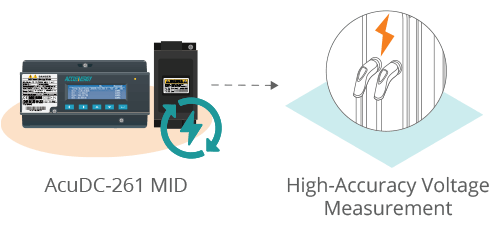 DC fast charging feature of the AcuDC-261 MID