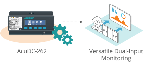 Dual channel measurement feature of the AcuDC-262