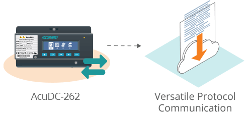 Multi-protocol support feature of the AcuDC-262