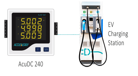 AcuDC 240 - EV Charging.