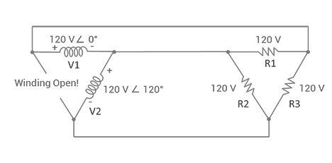 Delta-Delta System