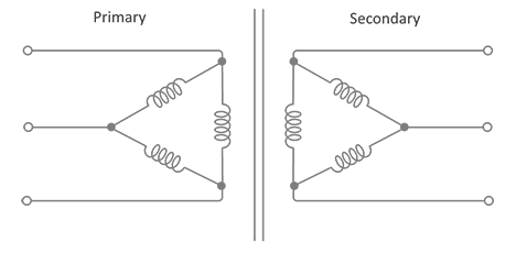 Wye-Wye Transformer