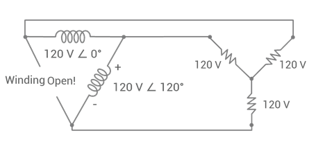 Delta-Wye System