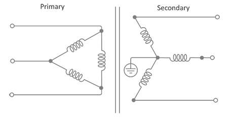 Delta-Wye Transformer