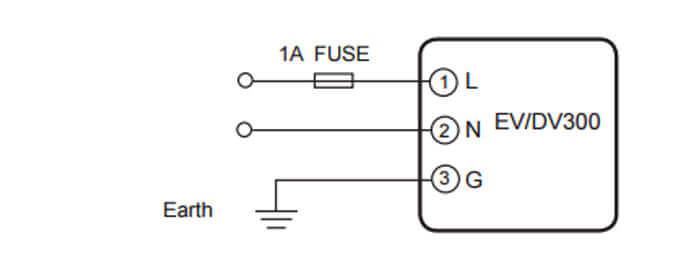 Figure 8: Power Supply Connection