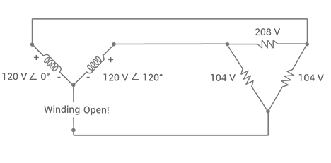 Wye-Delta System