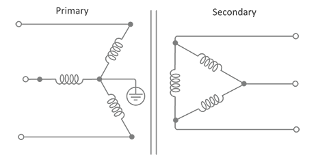 Wye-Delta Transformer