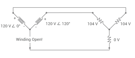 Wye-Wye System - Neutral Wire Not Connected