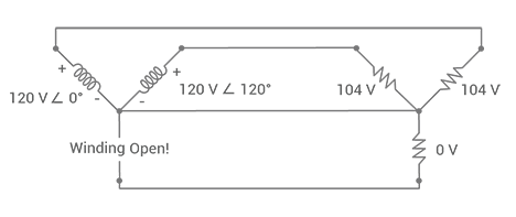 Wye-Wye System